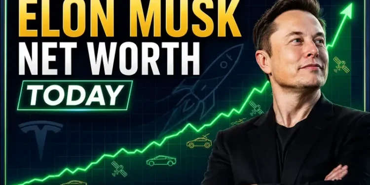 Elon Musk Net Worth Today