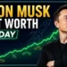 Elon Musk Net Worth Today