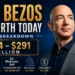 Jeff Bezos's Net Worth Today