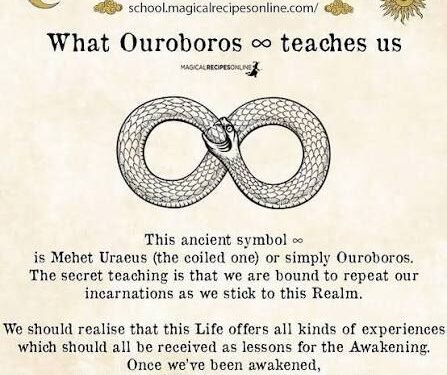 Ouroboros Tattoo Meaning: Eternity, Cycles, and Self-Renewal