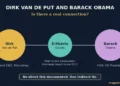 Dirk Van de Put and Barack Obama connection through Ertharin Cousin